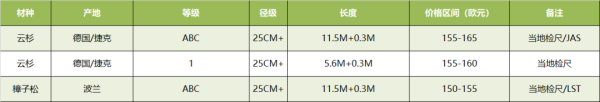 常德市中盛物流運(yùn)輸有限公司,常德物流運(yùn)輸公司,常德貨物運(yùn)輸,托盤運(yùn)營(yíng),托盤租賃,整車貨物運(yùn)輸 常德市中盛物流運(yùn)輸有限公司,常德物流運(yùn)輸公司,常德貨物運(yùn)輸,托盤運(yùn)營(yíng),托盤租賃,整車貨物運(yùn)輸
